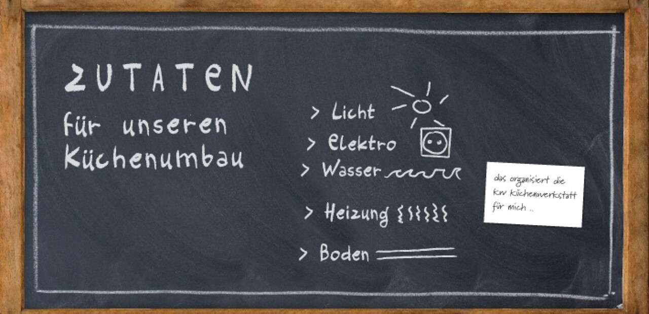 Küchenbau ist Teamarbeit Küchenbau ist Teamarbeit